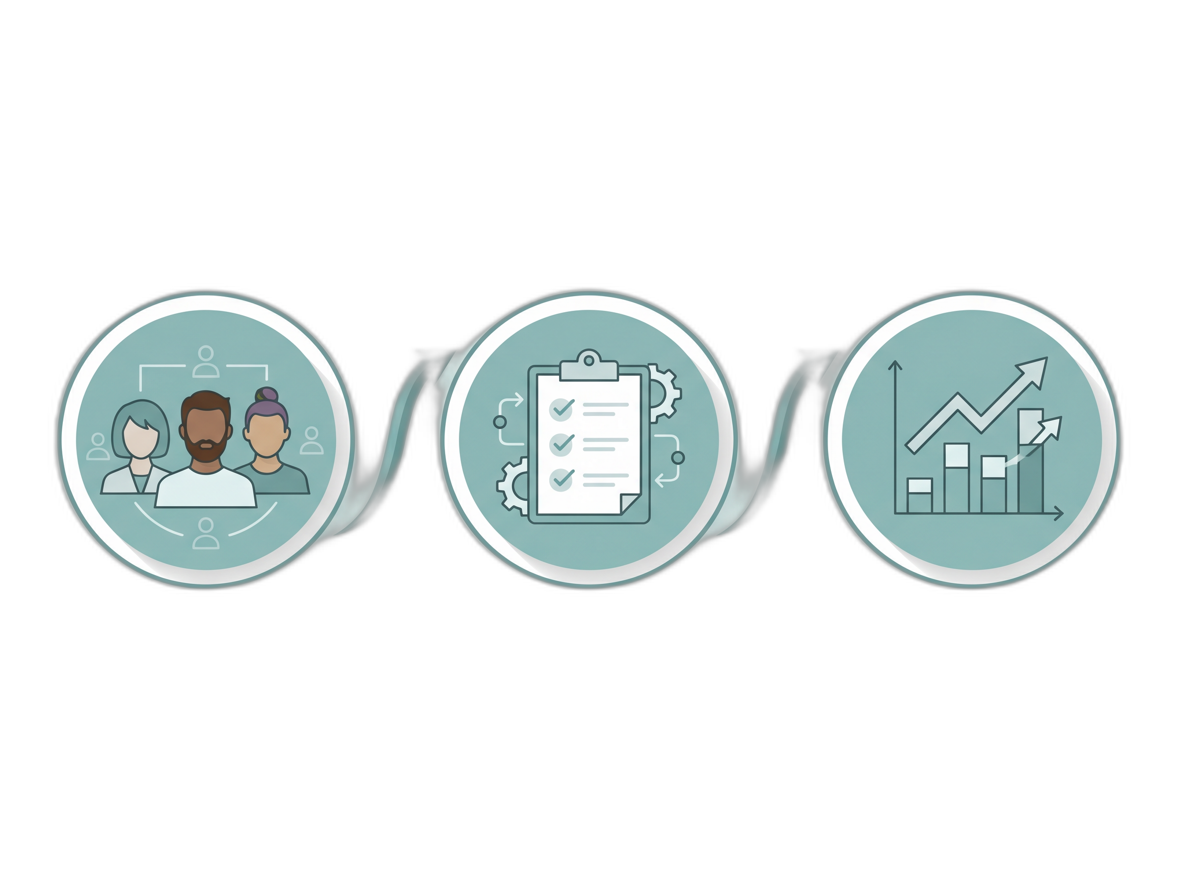 Metodologia: pessoas, processos e resultados